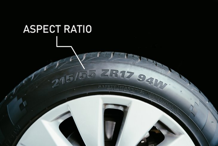 Understanding the Effects of Tire Aspect Ratio on Handling