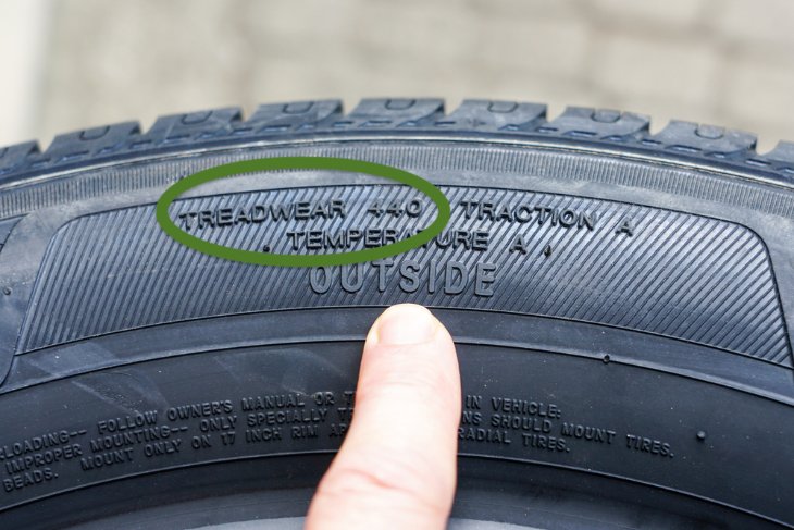 A Guide to Tire Treadwear Ratings and Interpretation